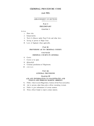 The criminal procedure code malay kanun prosedur jenayah is a malaysian laws which enacted relating to criminal procedure structure chapter i chapter ii. Malaysian Criminal Procedure Code Search Warrant Arrest