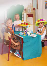 It is an activity where they break through their norms, pretend to be someone or something different from themselves and dramatize situations and feelings for the. Dramatic Play Educo Playful Learning For Life
