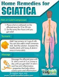 Sciatic Pain
