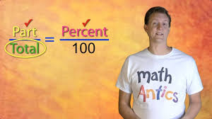 Math Antics Percents Missing Total Math Methods Homeschool Math Math