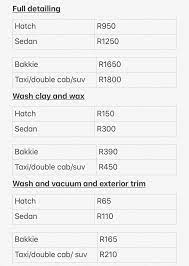 A session at wash my ride consists of an exfoliating wash, a deep cleansing vacuum to rid all fabrics of impurities, a tyre polish, mag cleaning, glass guard coating, a plastic interior and exterior trim treatment and air freshener that'll leave cars looking, feeling and smelling brand new. Urban Detailing