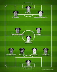 5 Formasi Yang Bisa Dipakai Andrea Pirlo Di Juventus Bersama Federico Chiesa Bola Net