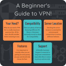 The problem is that not everyone can navigate sites with the same level of ease. Nordvpn Vs Expressvpn Vs Systweak Vpn The Ultimate Comparison