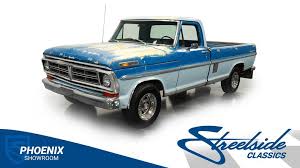 Image result for Dark Blue 1972 Ford