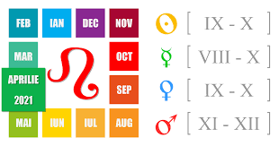 Horoscop 25 mai 2014, ora 16:51. Horoscop Leu Pentru Luna Aprilie 2021