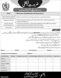 Public School Shorkot Cantt Jobs Newjobspakistan Pk Public School School Teacher School