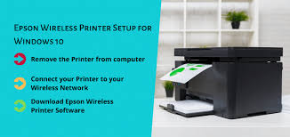 You'll be connecting to the wireless network directly from the printer, so you don't need to connect it to a. Setup Epson Wireless Printer For Windows 10 Printer Setup Guide 2021