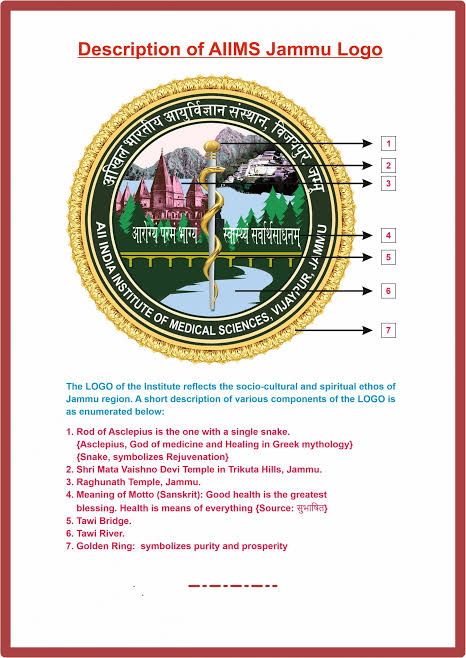 All India Institute of Medical Sciences (AIIMS) Vijaypur Jammu