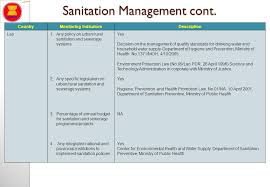 Sustainable water and sanitation services in mali commissioned by: Asean Working Group On Water Resources Management Awgwrm Ppt Download