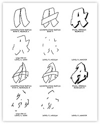 You need to looking more graffiti alphabet murals?or just. Graffiti For Beginners An Easy Introduction To Drawing Graffiti Letters Amazon De Mega Dns Fremdsprachige Bucher