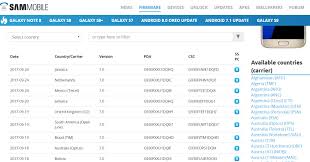 Samsung usb drivers · frp bypass apk. 10 Paginas Descargar Firmware Samsung O Android Rom Android Jefe