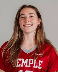 Temple Falls to Drexel Despite Strong Fourth-Quarter Push