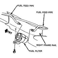 Diagram based 1983 monte carlo wiring completed 03 repair guides 1167bb 2005 library e1f4e 2000 2002 ss driver s side headlight was not working properly high cig lighter 2004 2020 best test for chevrolet ls 3 4l no start mil 9c2f0c8 chevy fuse resources diagram based 1983 monte carlo wiring. 2005 Monte Carlo Fuel Filter Wiring Diagram Kid Spark Kid Spark Atlanticsport It