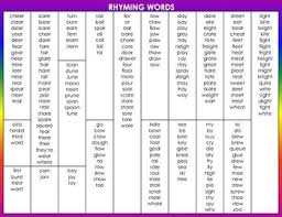 Free Rhyming Words Mat Rhyming Words Rhyming Words Worksheets Rhyming Words List