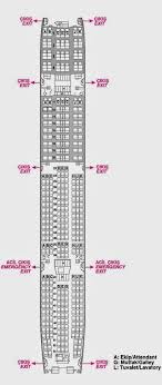 Ucakta En Iyi Koltuk Nasil Secilir Infografik Cokgezenadam Com