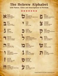 Twelve Tribes Of Israel Galilee Calendars