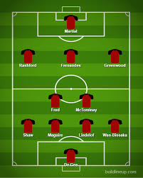 At home, man united have played more premier league games against leeds without losing than against any only three teams have picked up fewer points at home all season, and perhaps the key to that could be keeping man united's misfiring home attack at bay; 4 2 3 1 Man Utd S Strongest Possible Xi Vs Leeds The Faithful Mufc