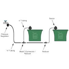 Earthbox Instructions Gurkhajewellers Co