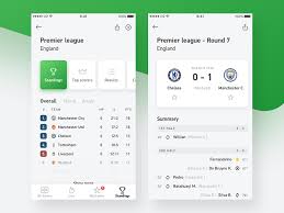 Livesport App And Future Possibilities In 2020 Tv Schedule Sports App App