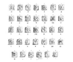 Although i can point you to the df wiki's language. Dwarf Runes Invented Languages Of The Inheritance Cycle Paolini Net