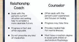 How To Become A Military Psychologist: 10 Steps (With Pictures)