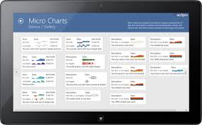 actipro micro charts for uwp features