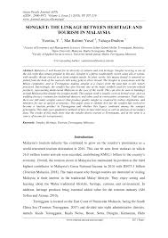 World heritage site, specialty museum, history museum. The Implication Of Heritage Products Toward The Malaysian Tourism Download Scientific Diagram