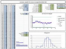 Free Excel Process Capability Template For Your Lean Or Six Sigma Project