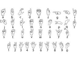 Let's take a trip around the world to explore sign languages, their stories, and their finger alphabets. Asl Hand Alphabet Etsy