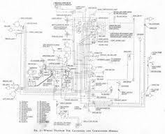 4 wire starter solenoid diagram 3107541 009 wire diagram 4 post car lift wiring diagram 4 bulb t12 ballast wiring diagram 4 wire alternator diagram 404 page template 4 3 tbi wiring diagram 4 pin trailer plug wiring diagram us 350z transmission wiring diagram free picture 3 wire. 1950 Studebaker Champion Wiring Diagrams 2003 Chevy Suburban Wiring Diagram 1996chevy Au Delice Limousin Fr