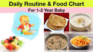 daily routine food chart for 1 2 year old baby hindi complete diet plan