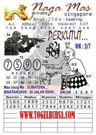 Prediksi Singapore 26 11 2018 Prediksi Togel Singapore Togel Togel Singapore Pengeluaran Sgp Data Sgp Syair Togel Asia Syair Tog Tafsir Mimpi Pengikut Binatang
