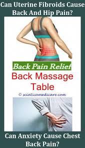 Pin On My Old Friend Back Pain Not