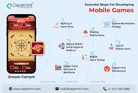 We did not find results for: Mobile Game Development Process 13 Steps Guide