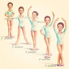 Ballet Positions Ballet Positions Ballet Blog Dance