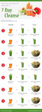 juicing recipes for detoxing and weight