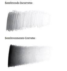 Desenhos Com Sombreamento Passo A Passo - MMOD