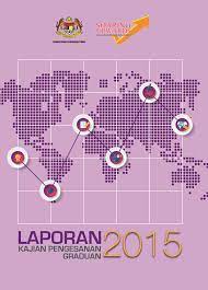 · 2014 laporan kajian pengesanan graduan. Laporan Kajian Pengesanan Graduan 2015