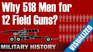 Tolong promosikan fp ini juga ya, kodenya: Soviet Defensive Tactics Kursk 43 Youtube