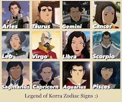 So i just finished devilman crybaby in one sitting, and lord was it good. Avatar The Last Airbender Zodiac Explore Tumblr Posts And Blogs Tumgir
