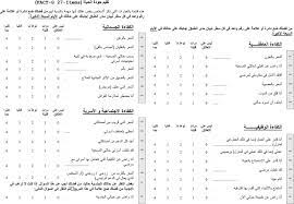 Username for couple account : Ø²ÙˆØªÙŠ Www Com Com Org Orgt600 Power Of Enterprise Crm With The Flexibility Of Excel Orgzit