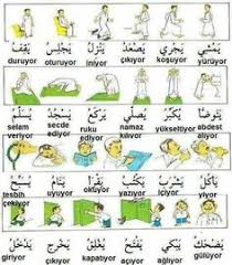 20 تصريف افعال تركية Ideas Learn Turkish Learn Turkish Language Turkish Language