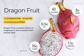 dragon fruit calories carbs and