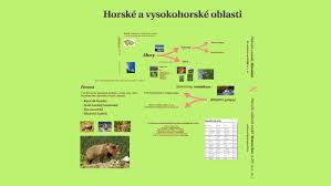 Stream tracks and playlists from jakub komarek on your desktop or mobile device. Horske A Vysokohorske Oblasti By Jakub Komarek