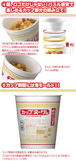 さらに、1,100万点を超えるあらゆるカテゴリーの高品質動画や動画クリップがそろっています。 4k00:12innovation online trading stock market resection business meeting brainstorm ideas financial project business man entreprener analyzing data success strategy 3dグラフとチャートの. ã‚«ãƒƒãƒ—ãƒŒãƒ¼ãƒ‰ãƒ« ãƒãƒ³ãƒ€ã‚¤ ãƒ—ãƒ©ãƒ¢ãƒ‡ãƒ«
