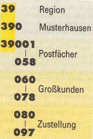 Ganz genau lässt sich das nicht sagen. Post Und Telekommunikation Der Gastbeitrag 5 Stellige Postleitzahl