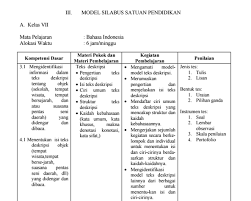 Silabus buku teks dikembangkan berdasarkan pengembangan silabus berbasis genre dan pedagogi genre. Download Silabus Bahasa Indonesia Kelas 7 Guru Paud