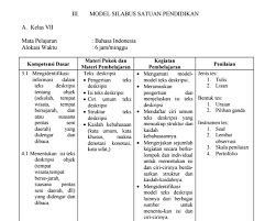 Dengan memiliki silabus maka guru akan dapat dengan mudah menentukan dan merencanakan perangkat rencana pelaksanaan pembelajaran. Download Silabus Ki Kd Dan Contoh Rpp Bahasa Indonesia Kelas 7 8 9 Smp Mts Edisi Revisi 2017 7pelangi Com