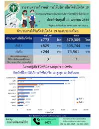 คลินิกพิเศษนอกเวลาราชการ โรงพยาบาลศิริราช ประกาศ ปิดให้บริการชั่วคราว เนื่องจาก. Nxdufutr1uptrm