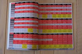 Maybe you would like to learn more about one of these? Ddp Yoga App Cost Yogawalls